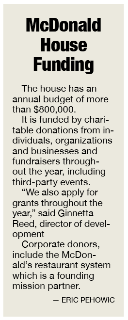 McDonald House Funding